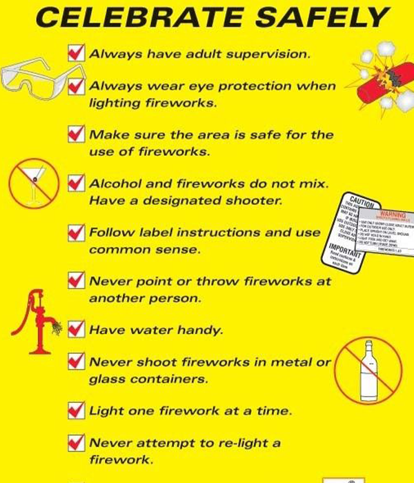 MM Pyro World Fireworks Safety Standards